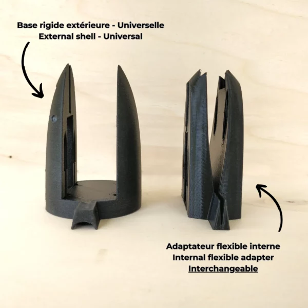Configurateur - Pack complet Efoil DIY