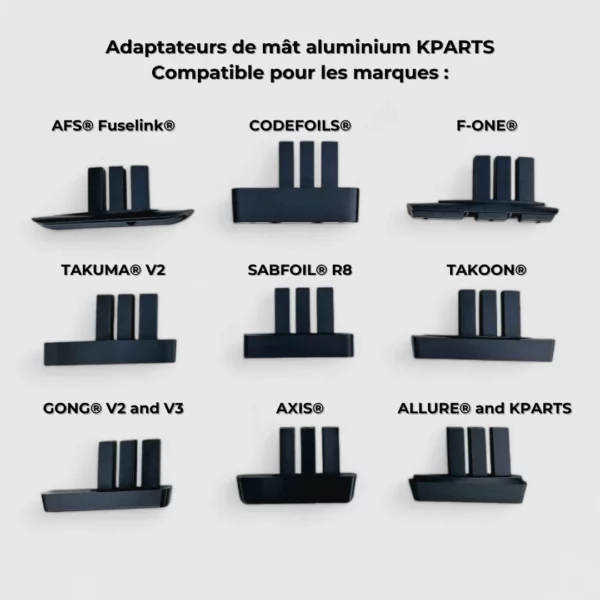 Mât Aluminium KPARTS - PACK COMPLET - Multi-compatible